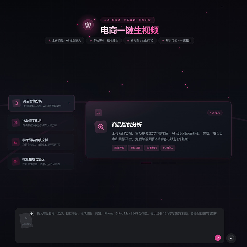电商爆款短视频与带货视觉